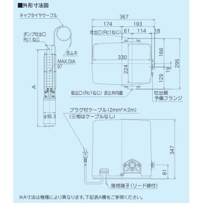 画像2: テラル　25TWS-V0.45S-9(地上部＋水中部)　深井戸用水中ポンプユニット インバータ式 TWS-V型 単相100V 50/60Hz共通 [♪◇]