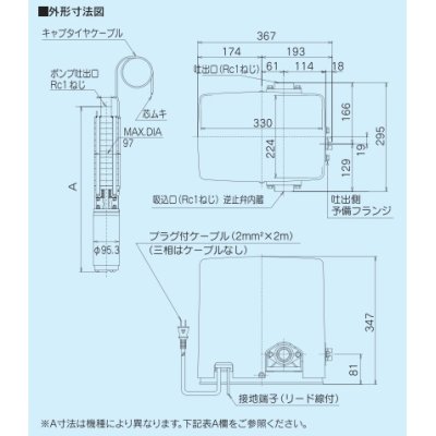 画像2: 【納期未定】テラル　25TWS-V0.6S-7(地上部＋水中部)　深井戸用水中ポンプユニット インバータ式 TWS-V型 単相100V 50/60Hz共通 [♪◇]