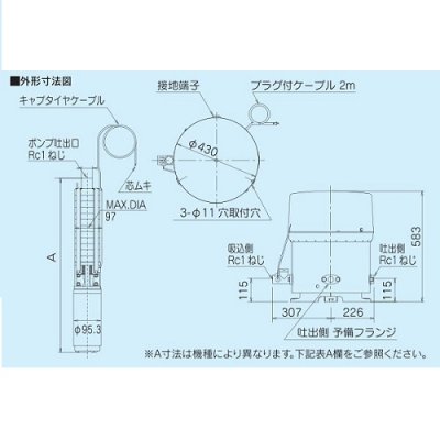 画像2: 【納期未定】テラル　25TWS-T5.2S-8(地上部＋水中部)　深井戸用圧力タンク式水中ポンプ TWS-T型 単相100V 50Hz [♪◇]