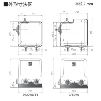 画像4: 荏原製作所　25HPE0.25　HPE型 浅井戸用インバータポンプ 250W 三相200V 50/60Hz [♪■]