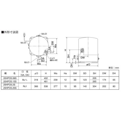 画像4: 荏原製作所　25HPO5.25S　HPO型 浅井戸用丸形ポンプ 250W 単相100V 50Hz ♪