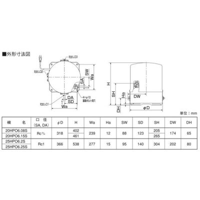 画像4: 荏原製作所　20HPO6.08S　HPO型 浅井戸用丸形ポンプ 80W 単相100V 60Hz [♪■]