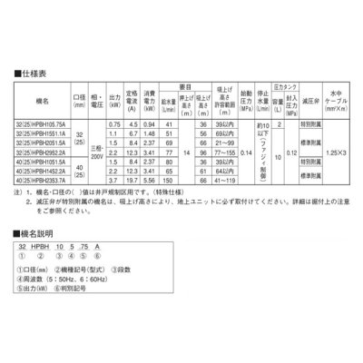 画像2: 荏原製作所　32HPBH105.75A　HPBH型(定圧給水) 深井戸水中ポンプユニット 0.75kW 三相200V 50Hz [♪■]