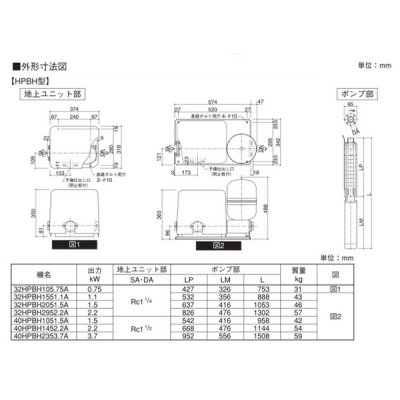 画像3: 荏原製作所　32HPBH1551.1A　HPBH型(定圧給水) 深井戸水中ポンプユニット 1.1kW 三相200V 50Hz [♪■]