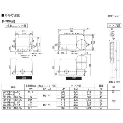 画像3: 荏原製作所　32HPBH56.75A　HPBH型(定圧給水) 深井戸水中ポンプユニット 0.75kW 三相200/220V 60Hz [♪■]