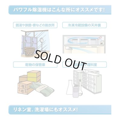 画像4: 『在庫あり』 三菱 産業用除湿機 小型コンパクト形　KFH-P08RB-W　単相100V 50/60Hz ホワイト ☆