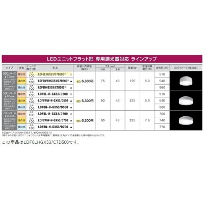 画像2: 東芝ライテック　LDF6LHGX53/C7D500　LEDユニットフラット形 専用調光器対応 ランプユニットのみ 電球色 500シリーズ 広角 φ75mm