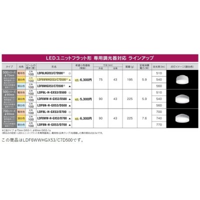 画像2: 東芝ライテック　LDF6WWHGX53/C7D500　LEDユニットフラット形 専用調光器対応 ランプユニットのみ 温白色 500シリーズ 広角 φ75mm 受注生産品 [§]