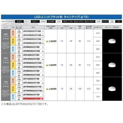 画像2: [メーカー在庫限り] 東芝ライテック　LDF7NWGX53/C7/700　LEDユニットフラット形 ランプユニットのみ 昼白色 700シリーズ 中角 φ75mm 受注生産品 [§]