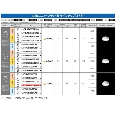 画像2: [メーカー在庫限り] 東芝ライテック　LDF7WWWGX53/C7/700　LEDユニットフラット形 ランプユニットのみ 温白色 700シリーズ 中角 φ75mm 受注生産品 [§]