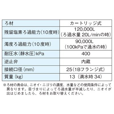 画像2: 浄水器 テラル　ME-25X　50Hz/60Hz共通 家庭井戸用 カートリッジM-25X同梱