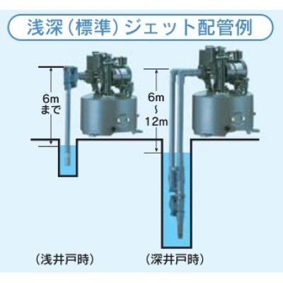 画像2: 浅深兼用 標準ジェット テラル　KP-J212EX 浅深用自動式ポンプ(KP形) 深井戸用インバータポンプ(JP-V形)