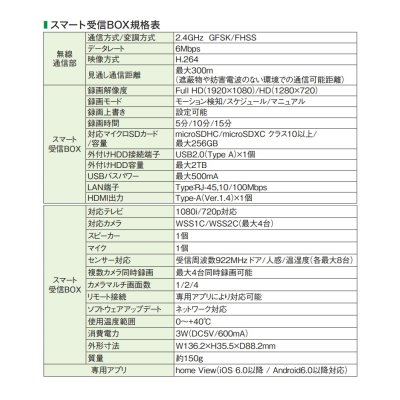 画像4: DXアンテナ　WSSNM　ワイヤレスフルHDカメラ対応スマート受信BOX [￡]