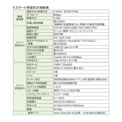 画像4: DXアンテナ　WSSNM　ワイヤレスフルHDカメラ対応スマート受信BOX [￡]