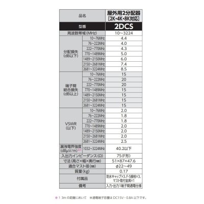 画像2: DXアンテナ　2DCS　分配器 屋外用2分配器 (2K・4K・8K対応) [￡]