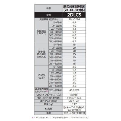 画像2: DXアンテナ　2DLCS　分配器 屋外用2分配器(全端子通電形) (2K・4K・8K対応) [￡]