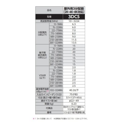 画像2: DXアンテナ　3DCS　分配器 屋外用3分配器 (2K・4K・8K対応) [￡]