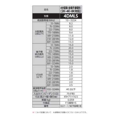 画像2: DXアンテナ　4DMLS　分配器 4分配器(全端子通電形) (2K・4K・8K対応) [￡]