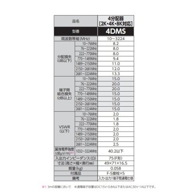 画像2: DXアンテナ　4DMS　分配器 4分配器 (2K・4K・8K対応) [￡]