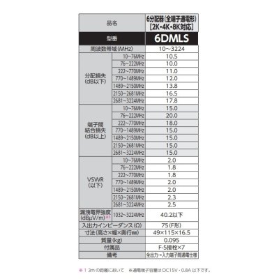 画像2: DXアンテナ　6DMLS　分配器 6分配器(全端子通電形) (2K・4K・8K対応) [￡]