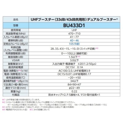 画像2: DXアンテナ　BU433D1　家庭用ブースター UHFブースター(33dB/43dB共用形)デュアルブースター [♭￡]