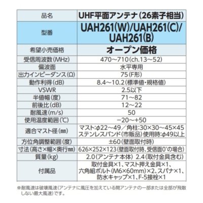 画像2: DXアンテナ　UAH261(C)　UHFアンテナ UHF平面アンテナ(26素子相当) ブラックブラウン [￡]