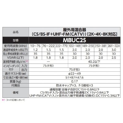 画像2: DXアンテナ　MBUC2S　混合器 屋外用混合器(CS/BS-IF+UHF・FM(CATV)) (2K・4K・8K対応) [￡]