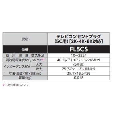 画像2: DXアンテナ　FL5CS　プラグ テレビコンセントプラグ(5C用) (2K・4K・8K対応) [￡]