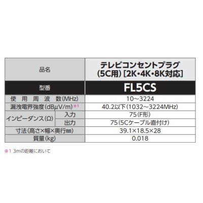 画像2: DXアンテナ　FL5CS　プラグ テレビコンセントプラグ(5C用) (2K・4K・8K対応) [￡]