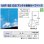 画像2: マスプロ電工　RB43LS　ルーフベース(屋根馬) UHF・BS(CS)アンテナ両用 (2)