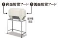 パナソニック　AD-KSSG-KB2　ルームエアコン 別売品 背面防雪フード [△]
