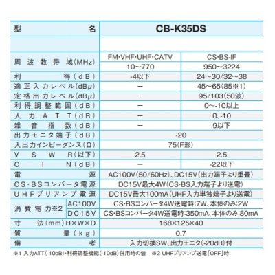 画像2: サン電子　CB-K35DS　CS・BSブースタ(35dB型) 新4K8K衛星放送対応 [￡]