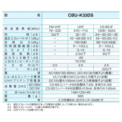 画像2: サン電子　CBU-K33DS　CS・BS・UHFブースタ(33dB型) 新4K8K衛星放送対応 [￡]