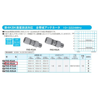 画像2: サン電子　FAS-K6JA　全帯域アッテネーター 6dB 4K8K対応 [￡]