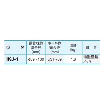 画像2: サン電子　IKJ-1　住宅用引込柱マスト取付金具 [￡]