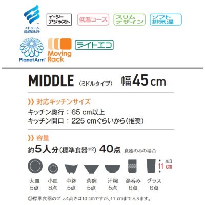 画像3: 【在庫あり】パナソニック　NP-45VS9S　食洗機 ビルトイン 食器洗い乾燥機 幅45cm ミドルタイプ ドアパネル型 ドアパネル別売 (NP-45VS7S の後継品) [♭☆2]