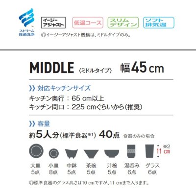 画像3: パナソニック　NP-45RS9K　食洗機 ビルトイン 食器洗い乾燥機 幅45cm ミドルタイプ ドアパネル型 ドアパネル別売 (NP-45RS7K の後継品) [♭■]