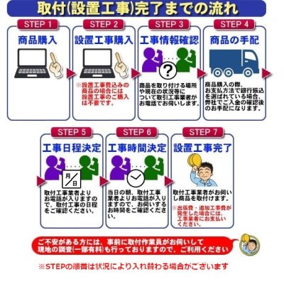 画像2: 【全国対応(離島・一部地域除く)】設置工事 IHクッキングヒーター 取り換え工事 (IHからIHへの取替)