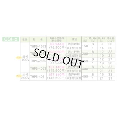画像2: 【在庫あり】テラル　THP6-156S　浅井戸・水道加圧装置用定圧給水式ポンプ(THP6形) 単相100V (60Hz用)  [☆2]