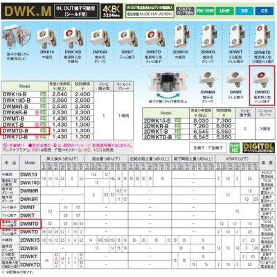 画像2: マスプロ電工　DWMTD-B　直列ユニット シールド型 IN端子可動型 電源挿入型テレビ端子 CATV VU・BS・CS 3224MHz 4K8K対応 (DWKTD-B 後継品) [￡]