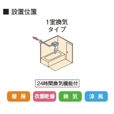 画像2: TOTO 浴室換気暖房乾燥機 　TYB3111GAS　三乾王 ビルトインタイプ(天井埋め込み) 戸建て住宅向け AC100V 1室換気タイプ