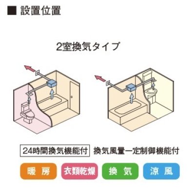 画像2: TOTO 浴室換気暖房乾燥機 　TYB4012GCN　三乾王 ビルトインタイプ(天井埋込) 集合住宅向 AC100V 2室換気(浴室+トイレ又は洗面所) 照明スイッチ枠付リモコン