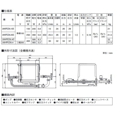 画像3: 【納期未定】荏原製作所　20HPED0.15S　HPED型 給水補助加圧装置150W 単相100V 50/60Hz [♪■]