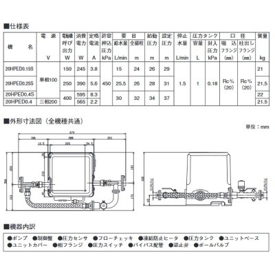画像3: 荏原製作所　20HPED0.25S　HPED型 給水補助加圧装置250W 単相100V 50/60Hz ♪