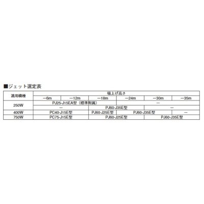 画像2: 荏原製作所　PJ60-J25E　HPOJ型用 浅深兼用丸形用ジェット ♪
