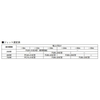 画像2: 荏原製作所　PJ60-J25E　HPOJ型用 浅深兼用丸形用ジェット [♪■]