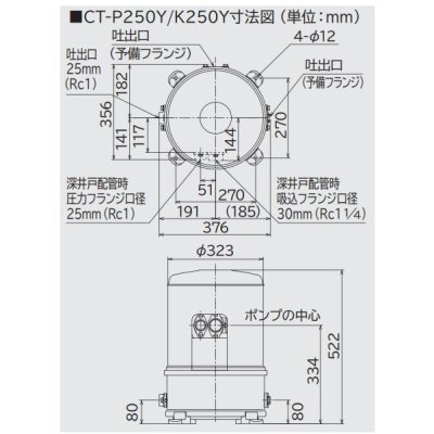 画像3: 【在庫あり】日立　CT-P250Y　インバーターポンプ 浅深両用 自動 ポンプ 「圧力強(つよし)くん」 単相100V ジェット別売 (CT-P250Xの後継品) [☆2]