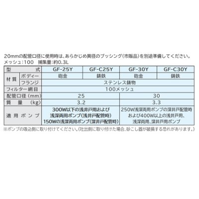 画像2: 日立 ポンプ　GF-25Y　砂こし器 配管口径25mm 砲金製 ※GF-25X後継品 [■]