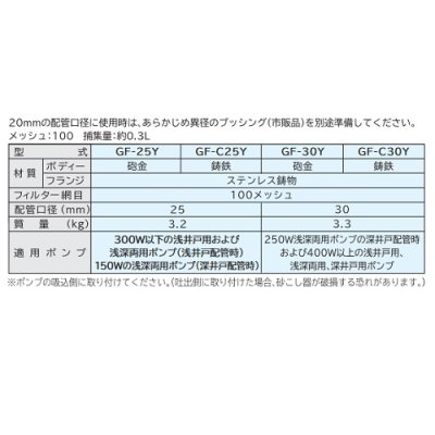 画像2: 日立 ポンプ　GF-C30Y　砂こし器 配管口径30mm 鋳鉄製 ※GF-C30X後継品