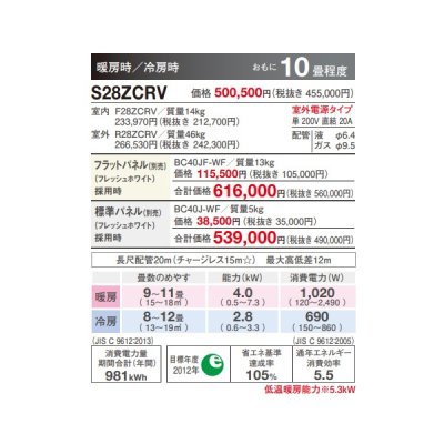 画像3: ダイキン 【S28ZCRV+フラットパネル】 ハウジングエアコン 10畳程度 天井埋込カセット シングルフロー CRシリーズ 給気換気 単200V (S28YCRVの後継品) [♪▲]